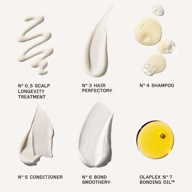 Coffret brillance intenses Full-On Shine Olaplex