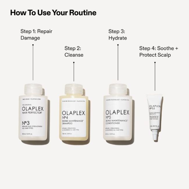 Coffret renforcement intense Olaplex