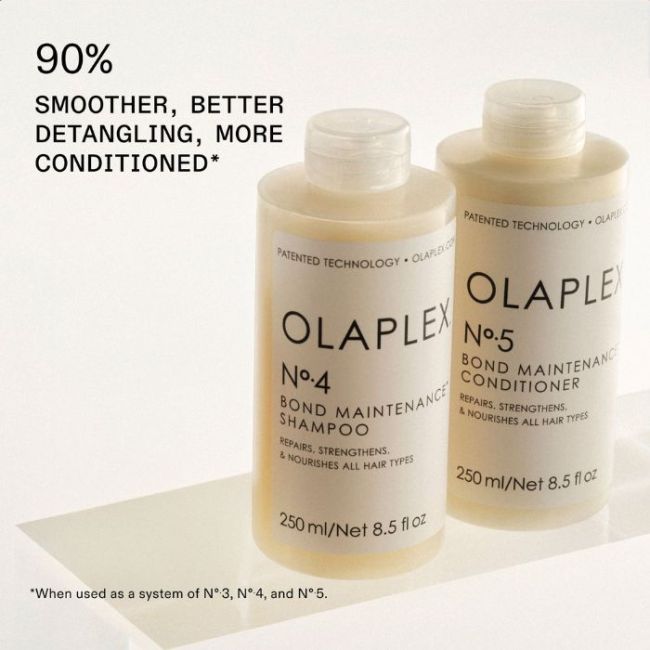 Coffret renforcement intense Olaplex