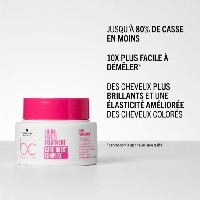 Masque Color Freeze Schwarzkopf 200ML