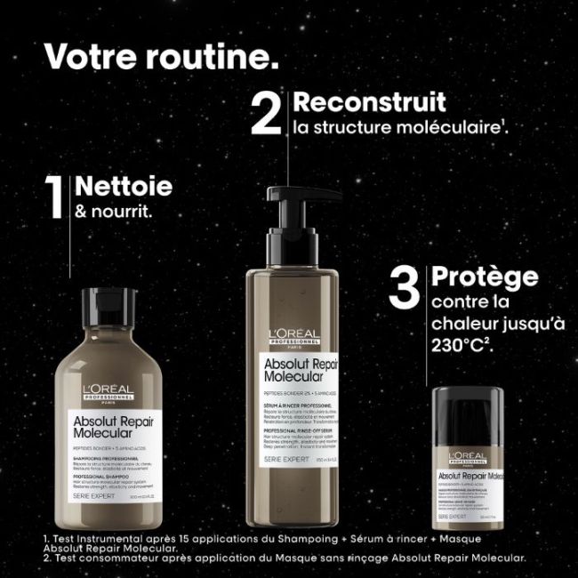Coffret Trio Absolut Repair Molecular cheveux abîmés L'Oréal Professionnel