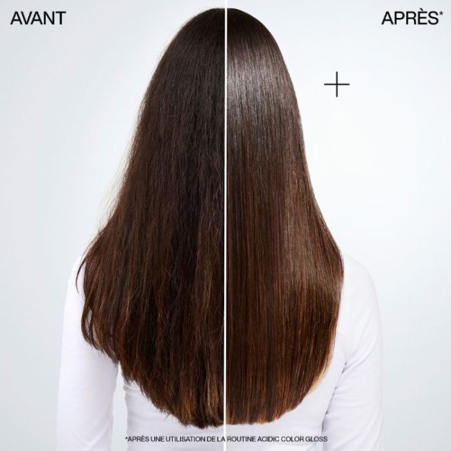 Coffret Acidic Color Gloss pour cheveux colorés/méchés Redken