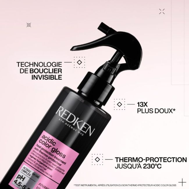 Coffret Acidic Color Gloss pour cheveux colorés/méchés Redken