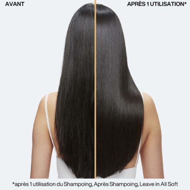 Coffret All Soft pour cheveux secs Redken