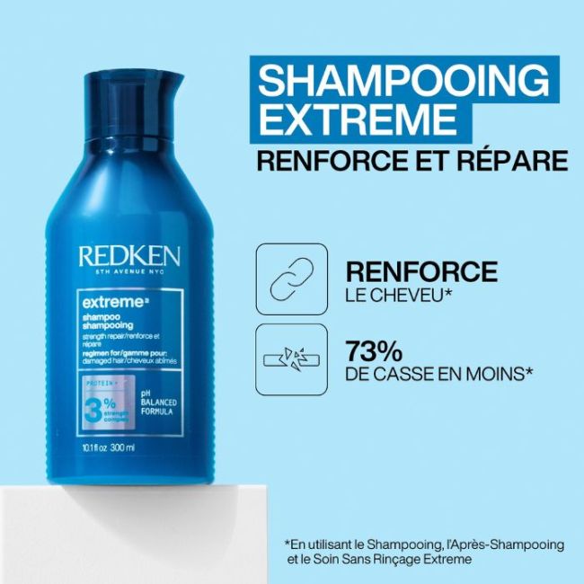 Coffret Extreme pour cheveux cassants Redken