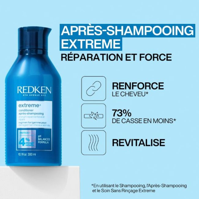 Coffret Extreme pour cheveux cassants Redken
