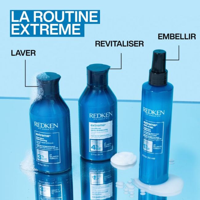 Coffret Extreme pour cheveux cassants Redken