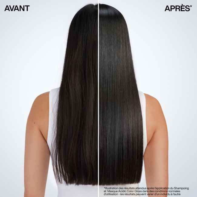 copy ofShampoing Doux Couleur Gloss Acidic Color Redken 300ml
