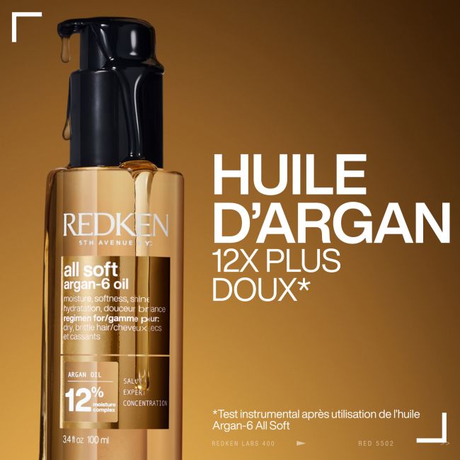 copy ofDuo hydraterende shampoo voor droog haar All Soft Redken