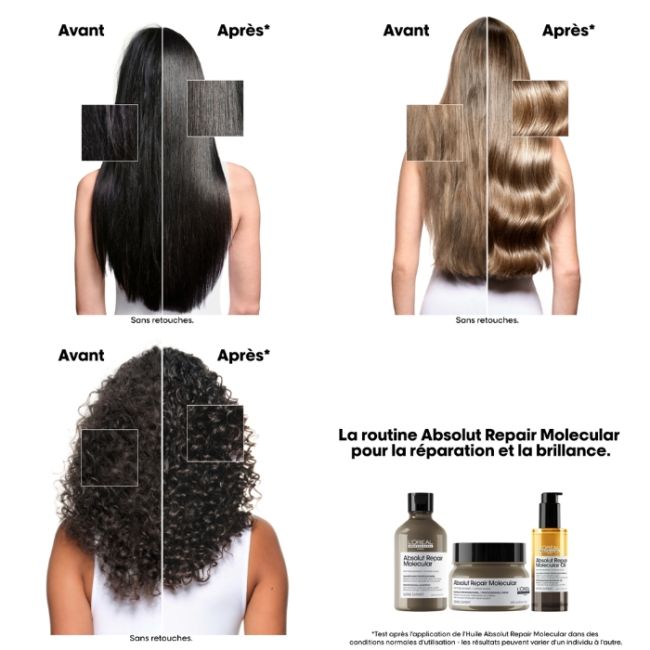 copy ofDuo Shampoo & Concentrated Mask Absolut Repair Molecular L'Oréal Professionnel