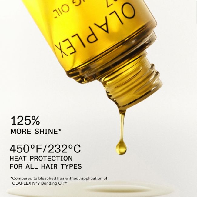 Routine réparation ultime Olaplex