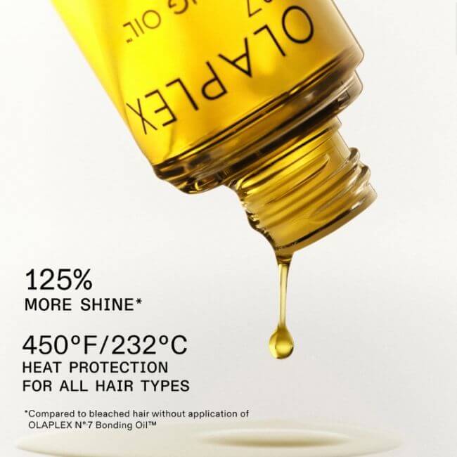 copy ofRepairing routine Olaplex