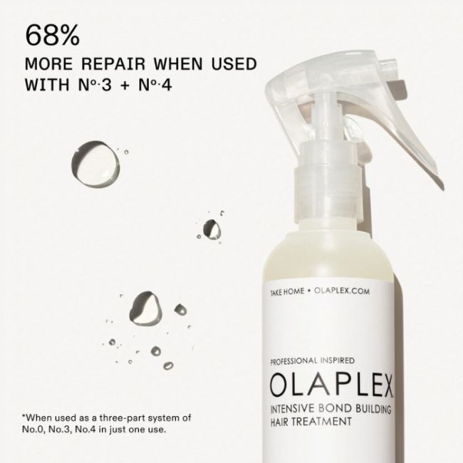 copy ofRotina reparadora Olaplex