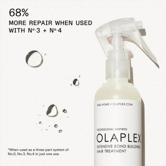 copy ofRepairing routine Olaplex