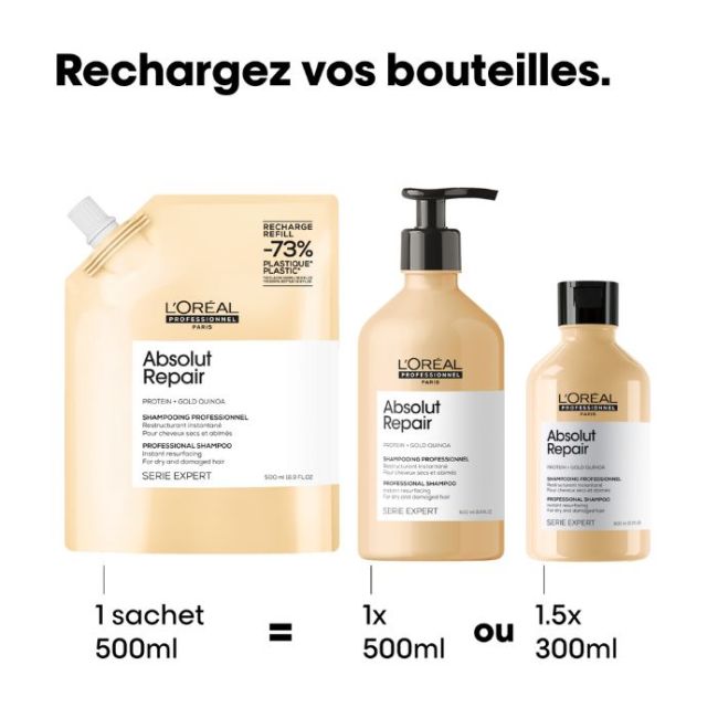 Recarga de champô Absolut Repair L'Oréal Professionnel 500ml