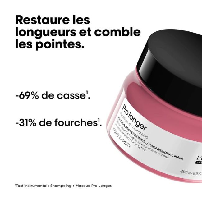 Routine Pro Longer L'Oreal Professional