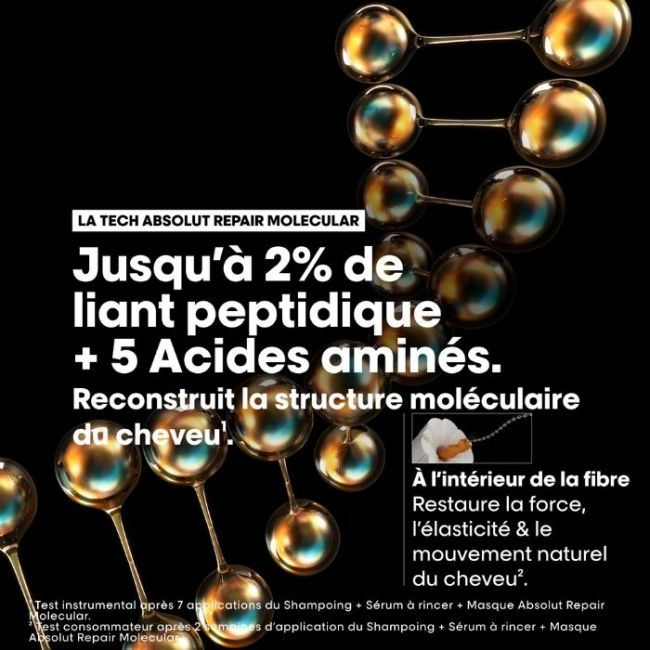 Coffret mini trio Absolut Repair Molecular L'Oréal Professionnel