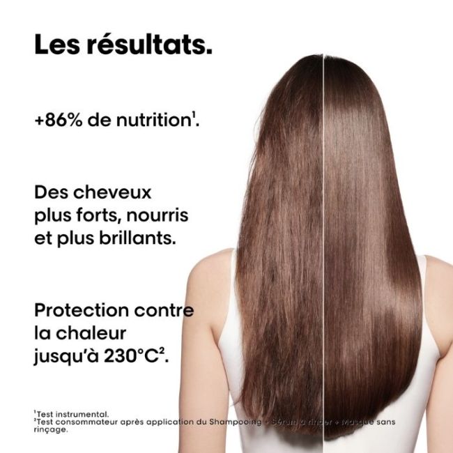 Coffret mini trio Absolut Repair Molecular L'Oréal Professionnel