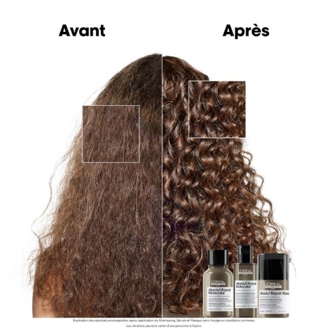 Coffret mini trio Absolut Repair Molecular L'Oréal Professionnel