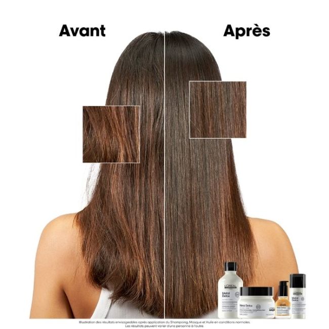 Coffret mini trio Metal Detox L'Oréal Professionnel