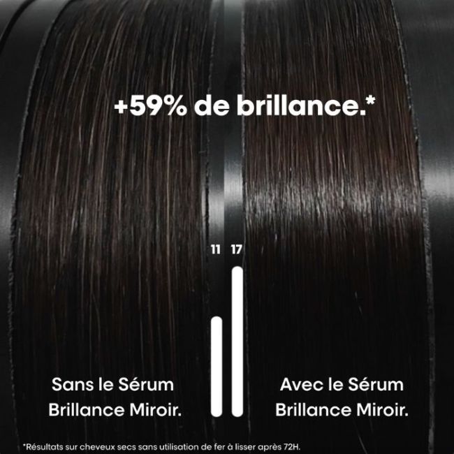 Sérum geconcentreerde glans Vitamino Color Spectrum L'Oréal Professionnel 30ML
