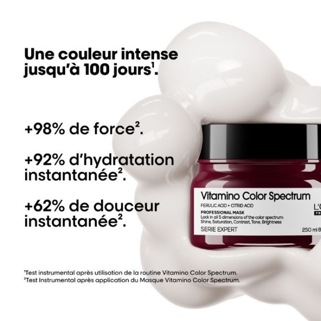 Masque fixador de cor Vitamino Color Spectrum L'Oréal Professionnel 250ML