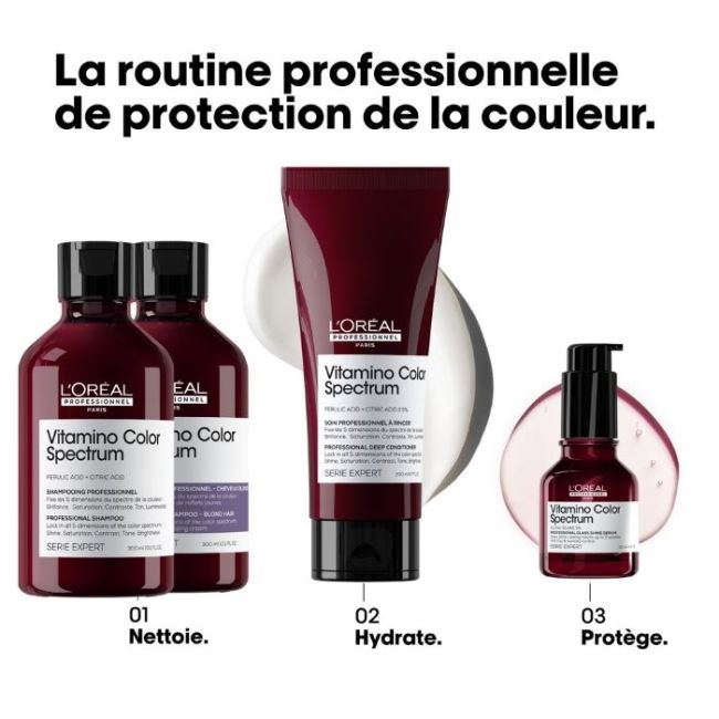 Shampooing neutralizante violeta Vitamino Color Spectrum L'Oréal Professionnel 300ML