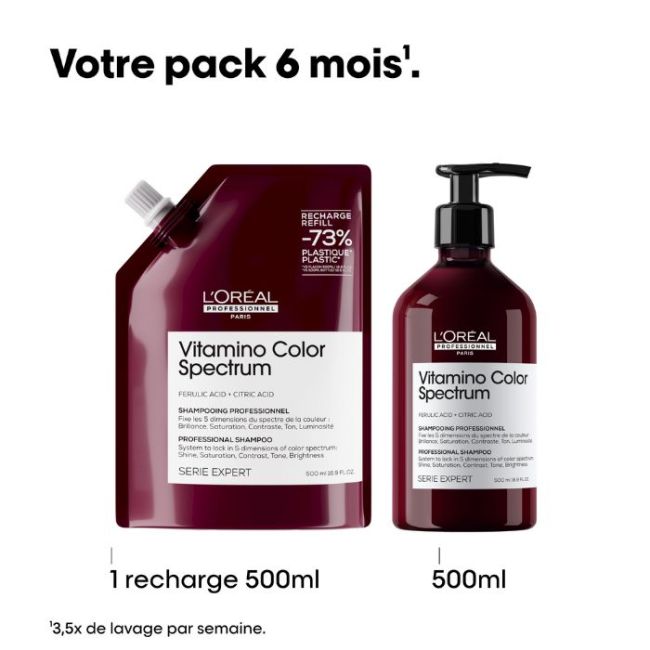 Recarga champô Vitamino Color Spectrum L'Oréal Professionnel 500ML