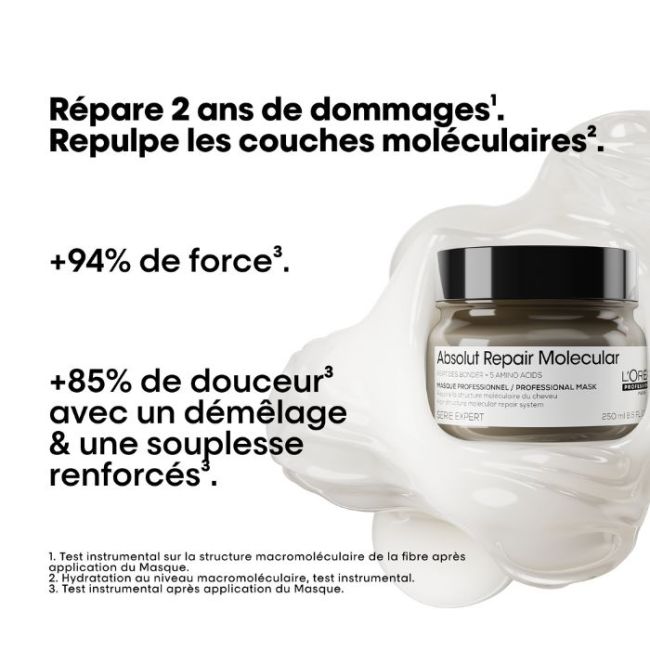 Routine compleet Absolut Repair Molecular L'Oréal Professionnel