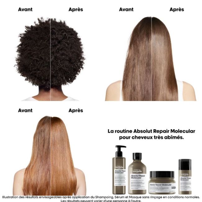 copy of Absolut Repair Routine Molecular L'Oréal Professionnel