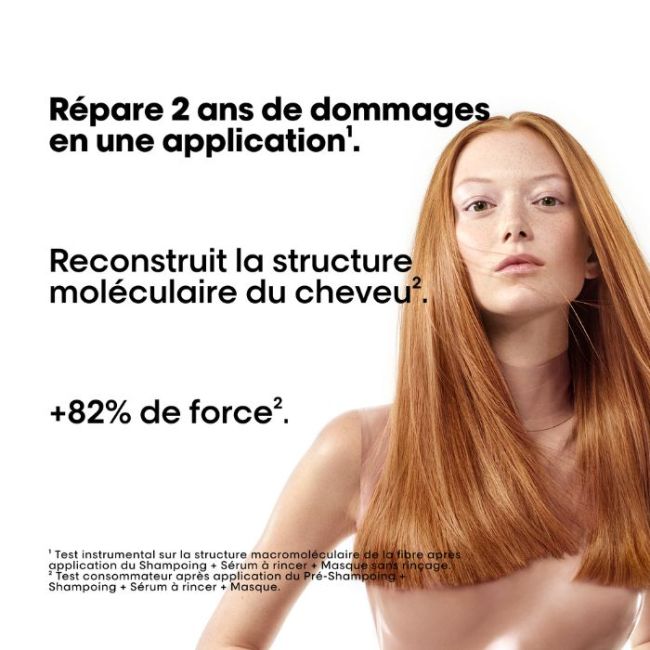 copy of Absolut Repair Routine Molecular L'Oréal Professionnel
