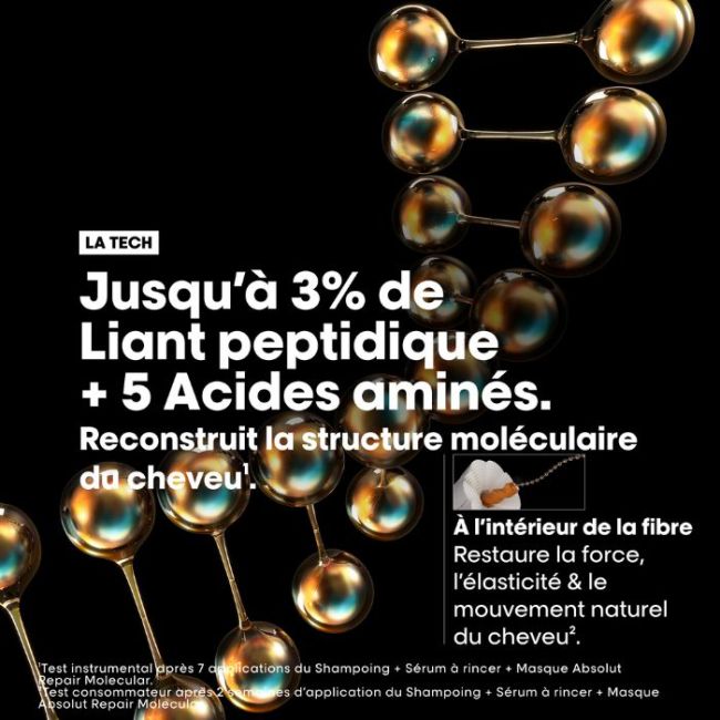 Trio réparateur Absolut Repair Molecular L'Oréal Professionnel