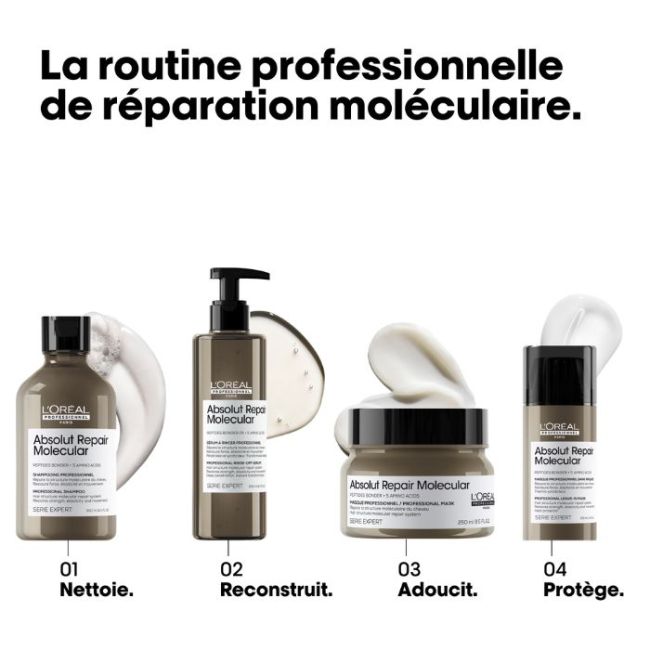 Routine réparatrice Absolut Repair Molecular L'Oréal Professionnel