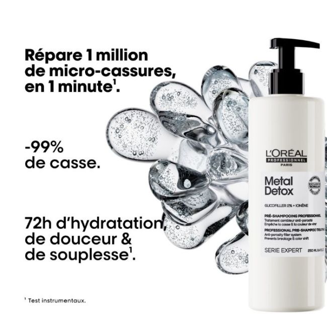 copy of Masque Metal Detox L'Oréal Professionnel 500ML