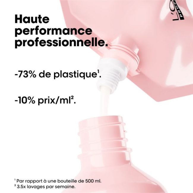 Recarga de champô Vitamino Color L'Oréal Professionnel 500ml