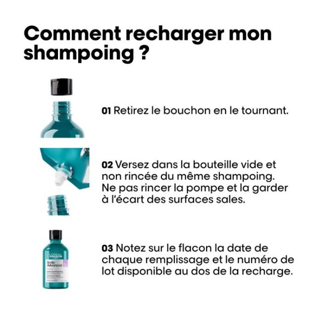 Recharge Scalp Advanced shampoo L'Oréal Professionnel 500ml