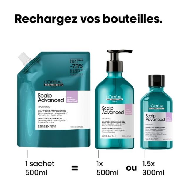 Herlaadshampoo Scalp Advanced L'Oréal Professionnel 500 ml