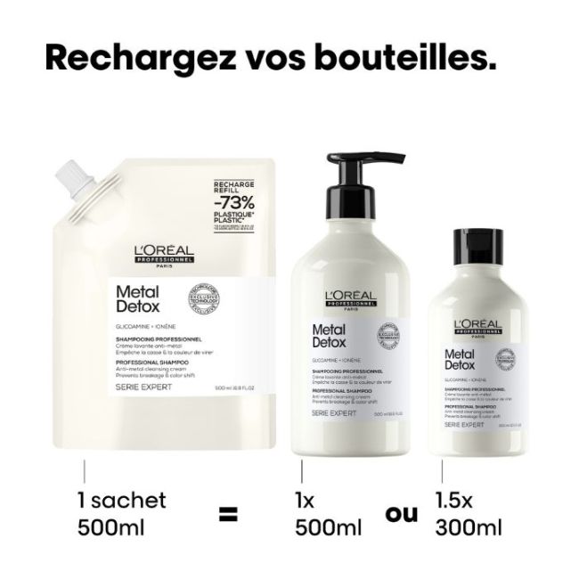 Recarga de shampoo Metal Detox L'Oréal Professionnel 500ml