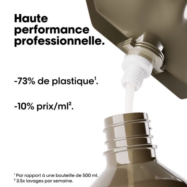 Recharge de champô Absolut Repair Molecular L'Oréal Professionnel 500ml