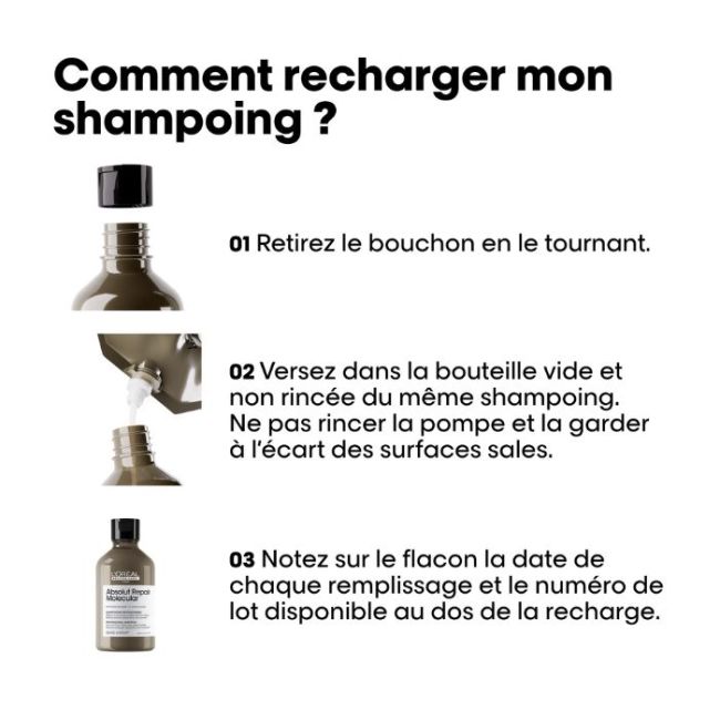 Recharge de champô Absolut Repair Molecular L'Oréal Professionnel 500ml