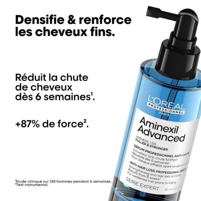 Sérum tegen haaruitval Aminexil Advanced L'Oréal Professionnel 90ML