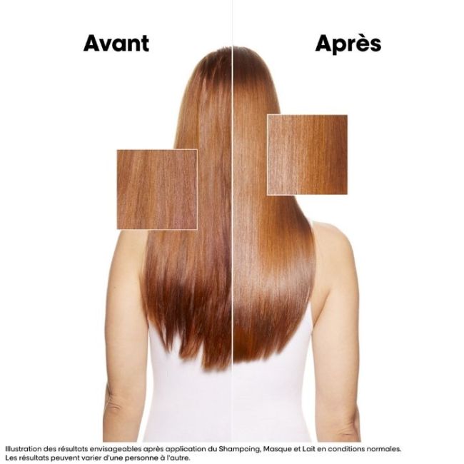 L'Oréal Professionnel Vitamino Color Color Routine