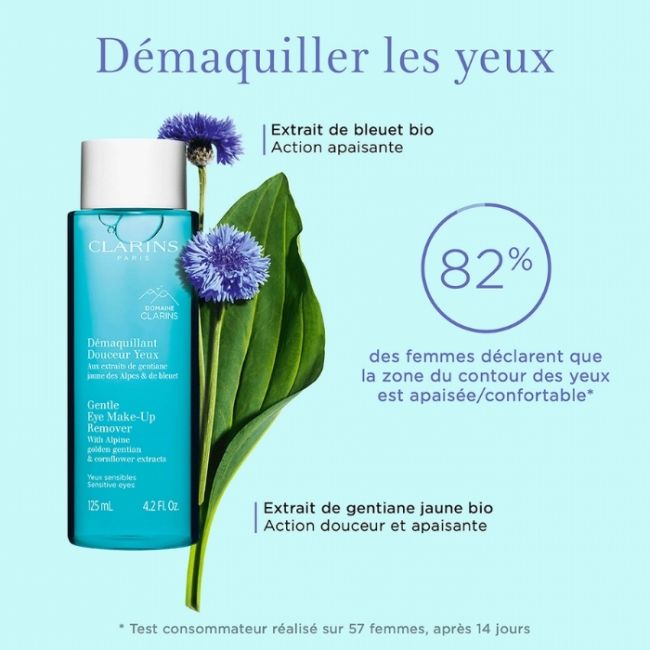 Démaquillant Douceur Yeux Clarins 125ml