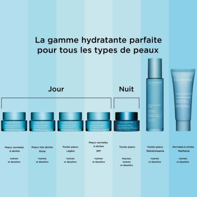 Mascarilla-Crema Antisede reparadora Hydra-Essentiel Clarins 75ml