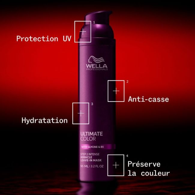 Masque Miracle sans rinçage Ultimate Color Wella 30ML