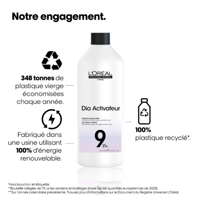 Oxydant Spécifique 9 vol. Dia Activateur L'Oréal Professionnel 236ml
