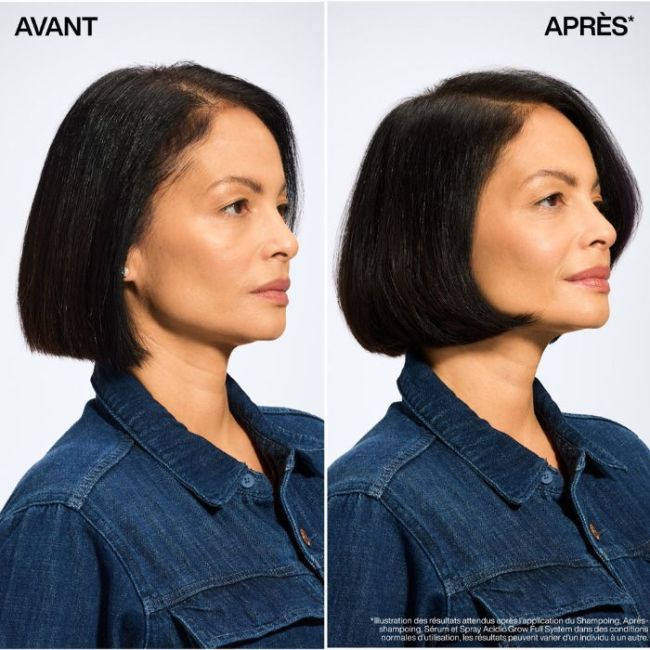 Après-shampooing densité cheveux fins 3min Acidic Grow Full System Redken 300ML