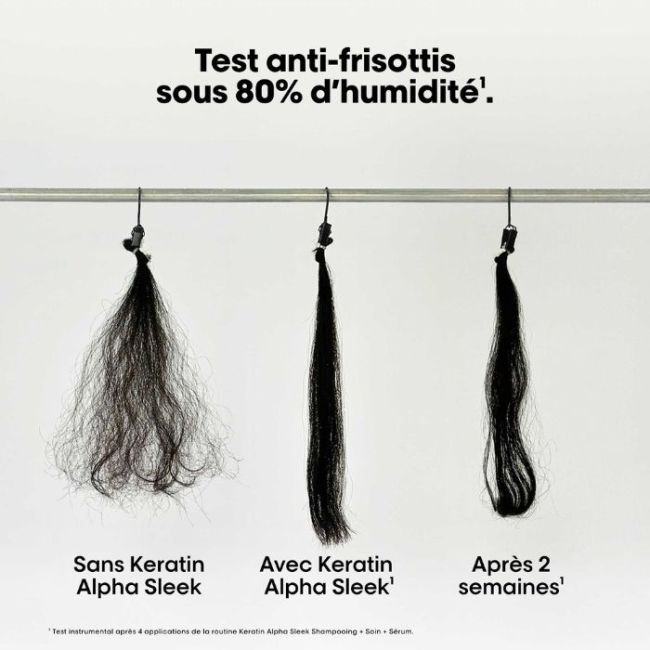 Recharge shampooing Keratin Alpha Sleek L'Oréal Professionnel 500ML