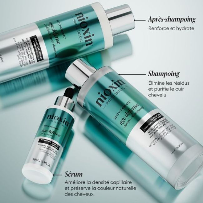 Après-shmpooing anti-âge Age Defense Nioxin 240ML
