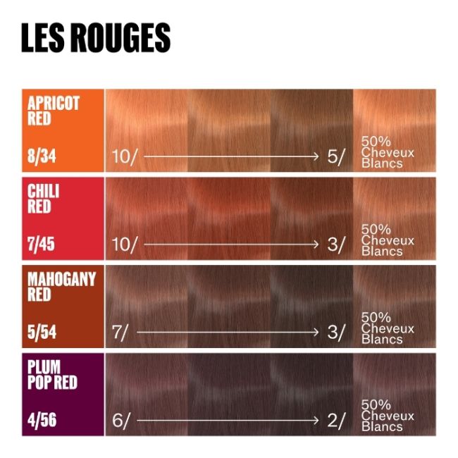 Coloration naturelle Supernatural Color Blond Foncé Naturel Cendré 6/01 Wella 120g